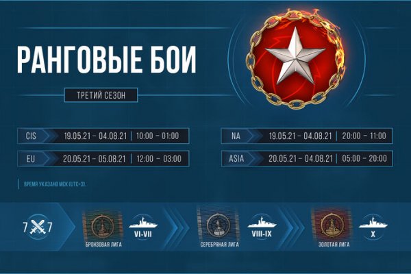 Логин и пароль от кракен