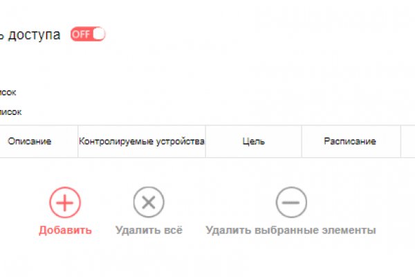 2krn cc официальный